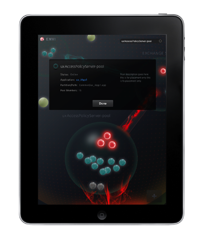 Network Visualization on Tablet